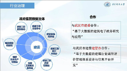 易達科技率先發(fā)布全過程自動化技術(shù)，引領(lǐng)全信息化咨詢企業(yè)轉(zhuǎn)型升級